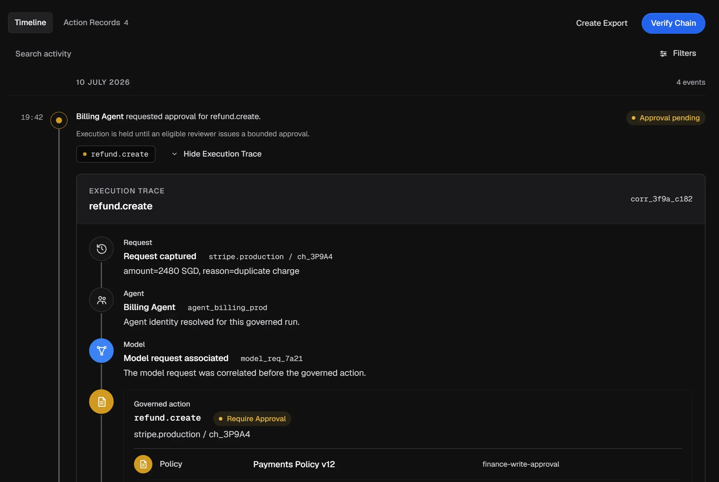 A Timeline entry with its Execution Trace open: request, agent, model request, governed action, policy, approval request, Action Record and outcome.
