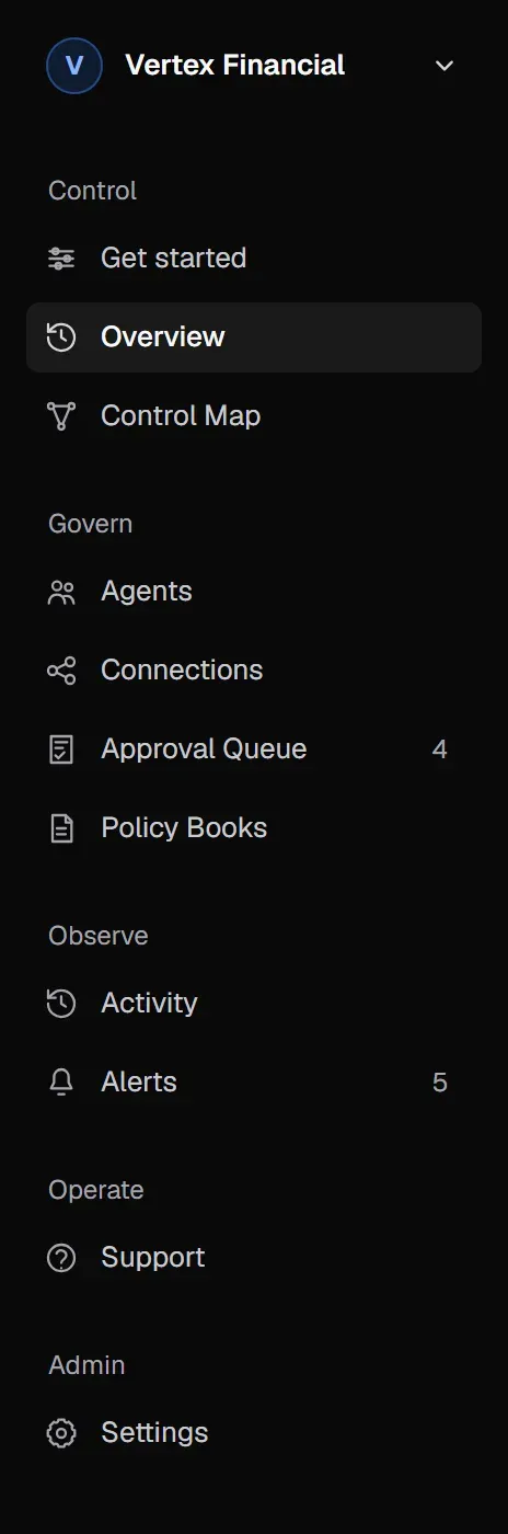 The Aethis sidebar with five groups: Control, Govern, Observe, Operate and Admin.